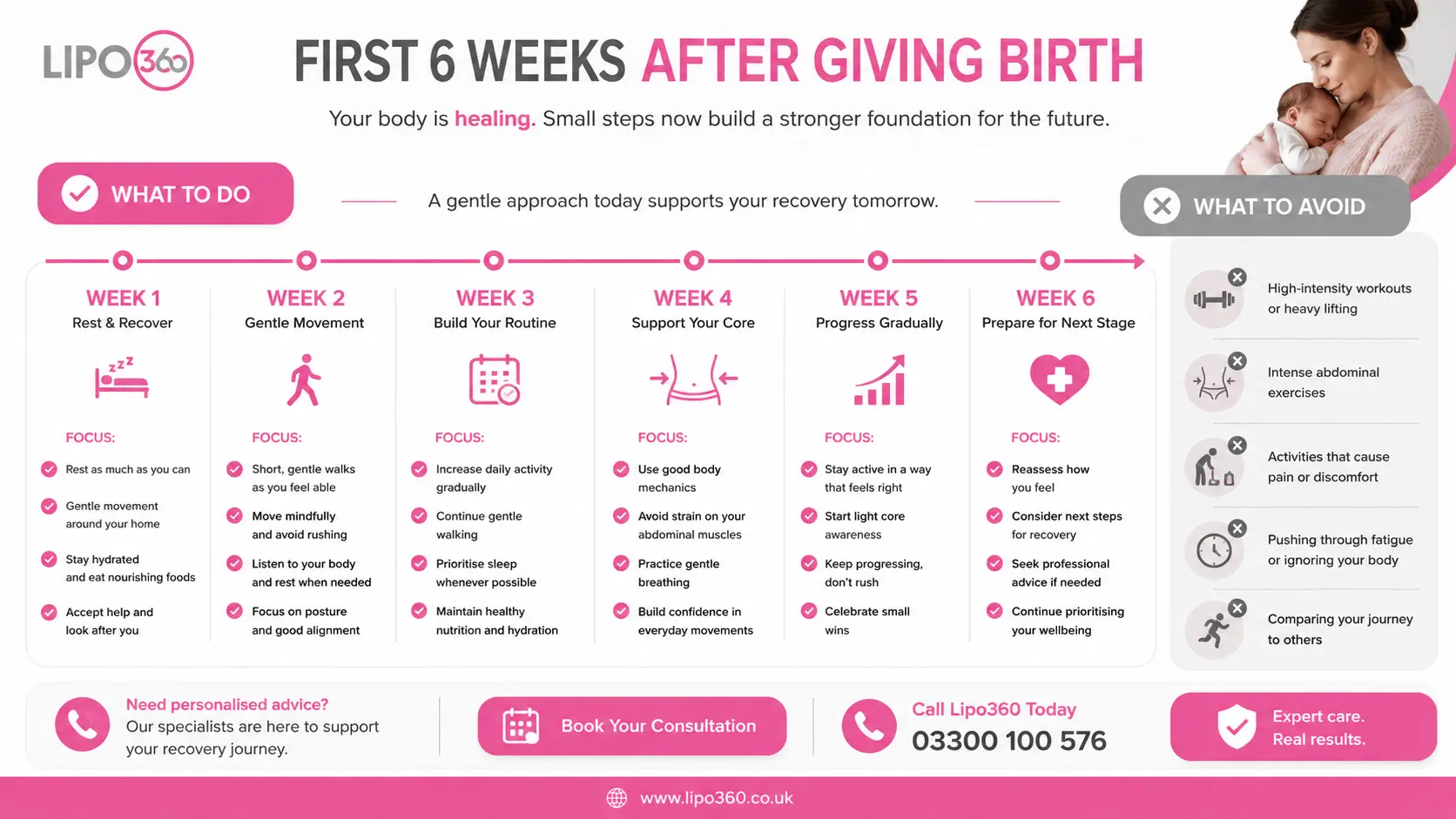 What to Do (and Avoid) in the First 6 Weeks After Giving Birth To Avoid Diastasis Recti 1 First 6 Weeks After Giving Birth To Avoid Diastasis Recti Leeds